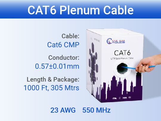 Cat6 Plenum Cables