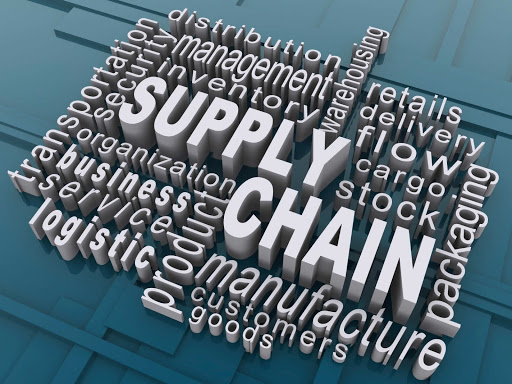 Suppl Chain Managment-2