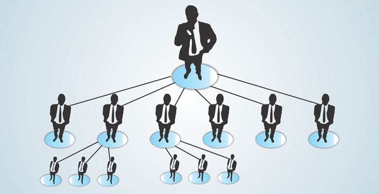 software Development Company in India