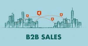 b2b business marketing