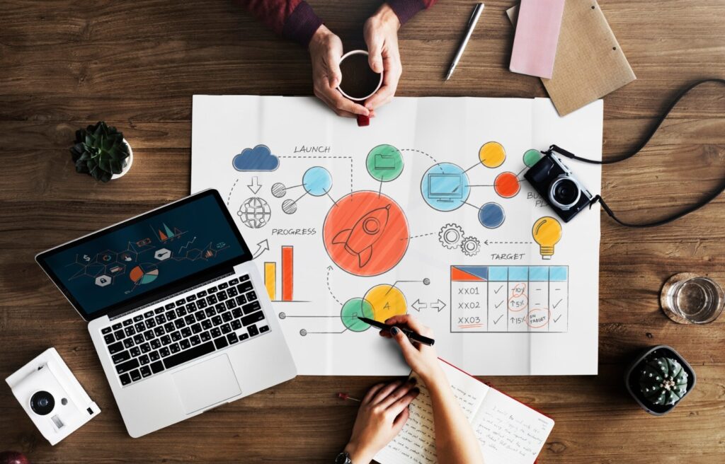 IT Strategy